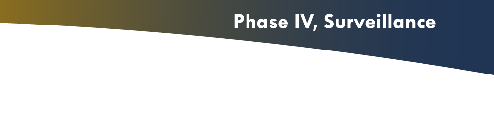 Phase IV, Surveillance