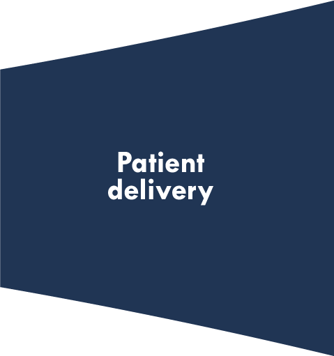 Patient delivery