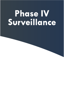 Phase IV, Surveillance